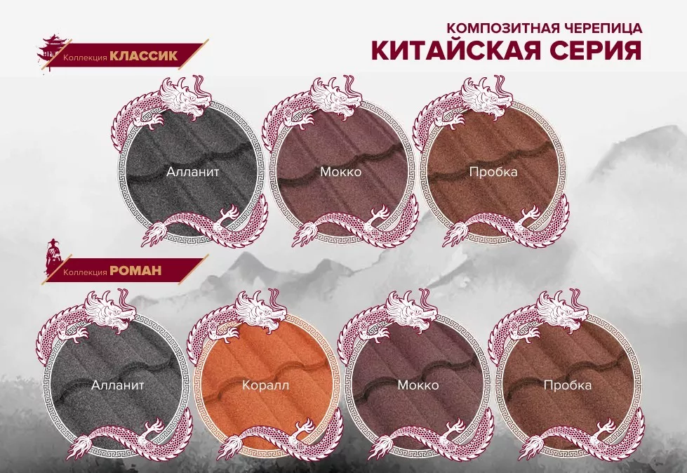 Феномен популярности композитной кровли «Китайской серии» 2