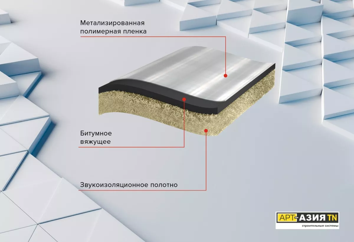 Звукоизоляция пола ТЕХНОНИКОЛЬ 2