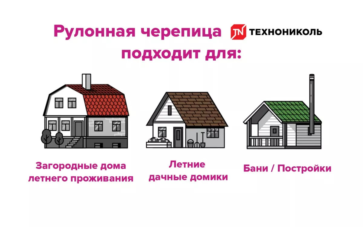 Рулонная черепица ТЕХНОНИКОЛЬ 4
